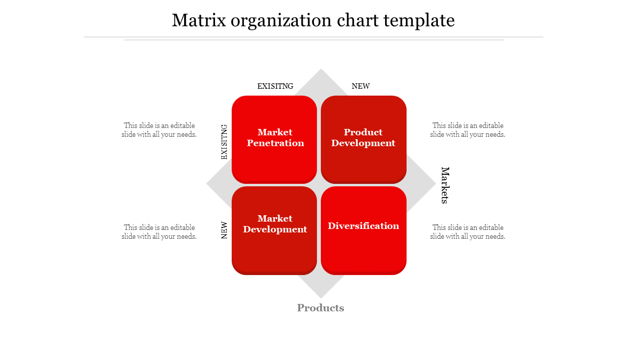 matrix organization chart template-Red